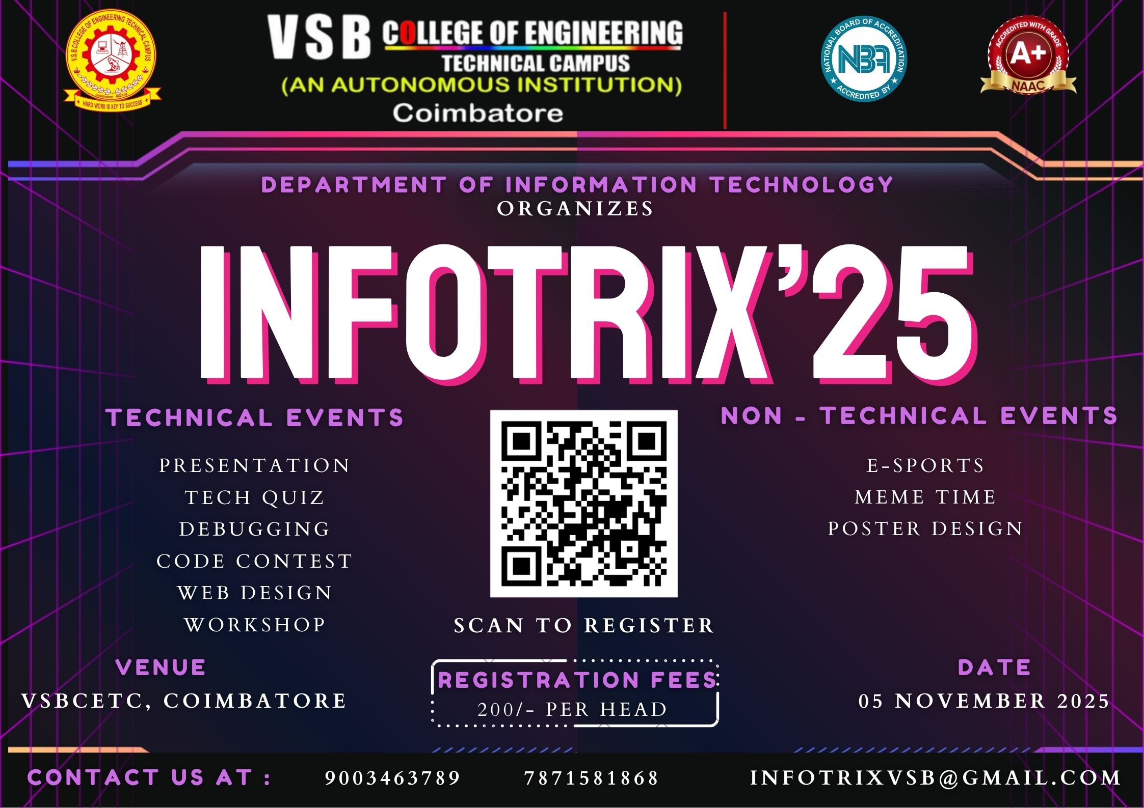 INFOTRIX’25